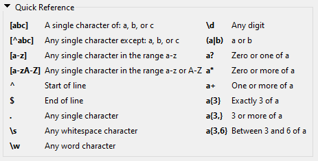 RegEx Quick Reference